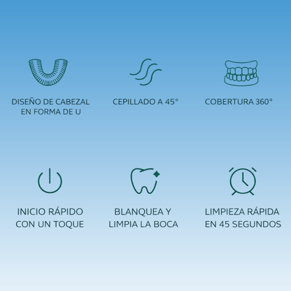 Cepillo automático en forma de U